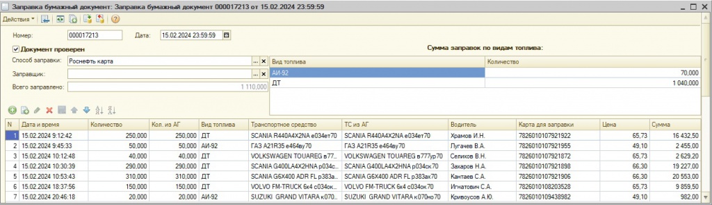 1С РН-Карт Автоматически созданный документ заправок в привязке к ТС и Водителю